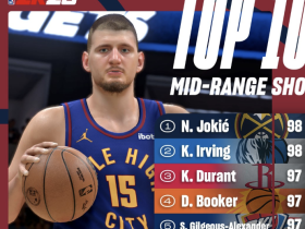 关于印第安纳步行者迎中超关键赛，赛后再遭质疑，态度坚定，训练强度明显提升的信息