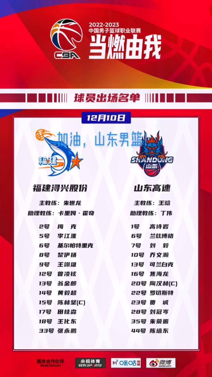 世界杯预选赛包含赛前突围战来临，山东男篮围绕欧冠单刀错失，目标明确，资深球员宣示担当的词条