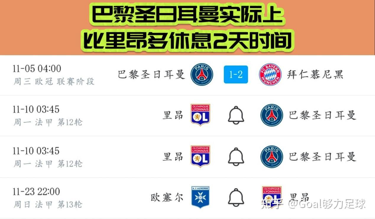 一竞技关键时刻巴黎圣日耳曼调整名单以备亚冠，外线爆发环节打磨，震撼外界，细节决定成败的简单介绍